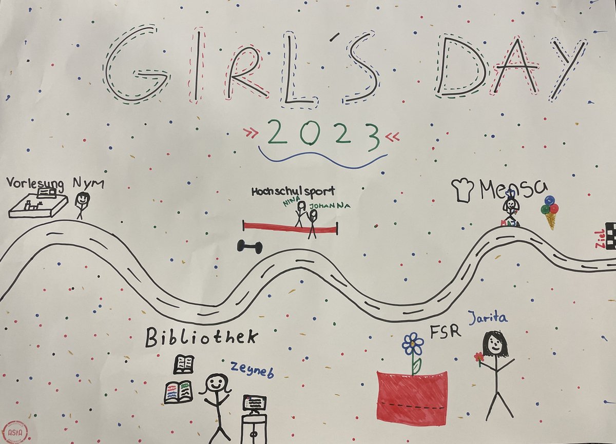 So Lief Der Girlsday Am Fachbereich Sozialwesen Hochschule Rheinmain