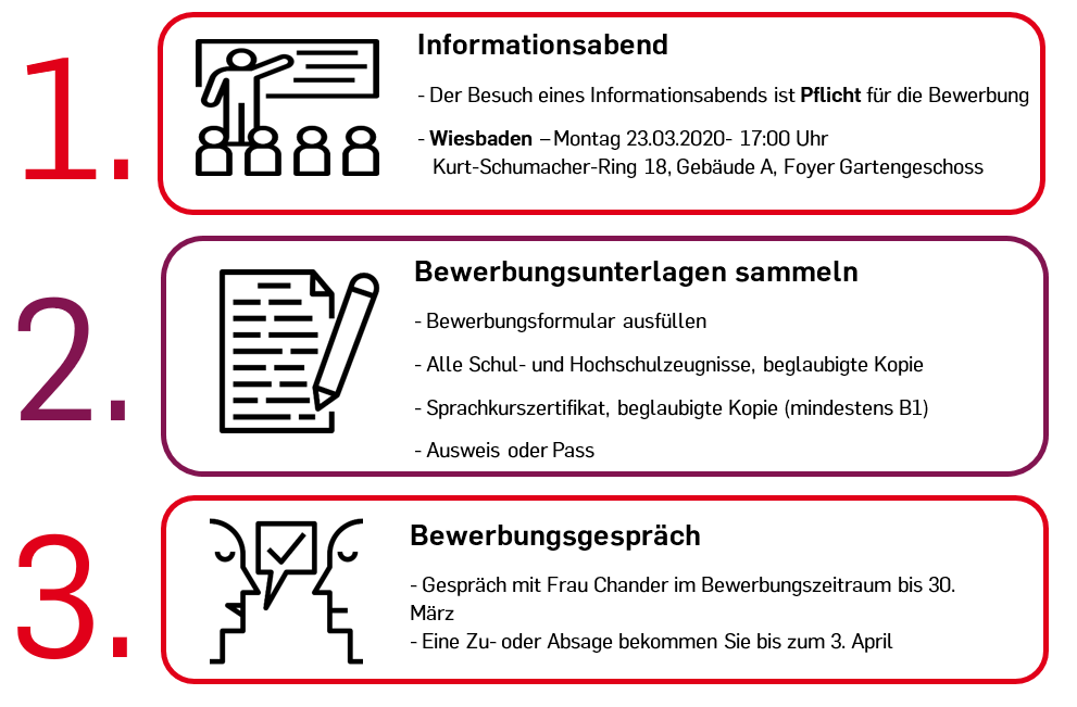 Propädeutikum Für Geflüchtete Welcome@HSRM - Hochschule RheinMain